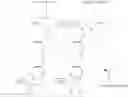 Fig. 19 - Block copolymer, method of forming the same, and method of forming pattern