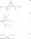 Fig. 11 - Sulfonated fluorinated, non-fluorinated or partially fluorinated urethanes