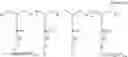 Fig. 10 - Silane functionalized compounds and compositions thereof