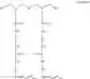 Fig. 14 - Silane functionalized compounds and compositions thereof