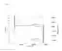 Fig. 07 - Polymers and processes for preparing the polymers