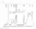 Fig. 10 - Polymers and processes for preparing the polymers