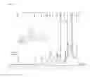 Fig. 15 - Polymers and processes for preparing the polymers