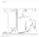 Fig. 16 - Polymers and processes for preparing the polymers