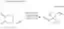 Fig. 33 - Polymers and processes for preparing the polymers