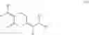 Fig. 46 - Polymers and processes for preparing the polymers