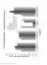 Fig. 06 - Multi additive multifunctional composite for use in a non-metallic fuel conveyance system