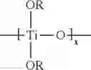 Fig. 04 - Zinc ionomer rubber activator