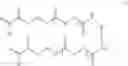 Fig. 07 - Method for Preparing Urethane (Meth)Acrylates