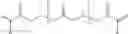 Fig. 17 - Method for Preparing Urethane (Meth)Acrylates
