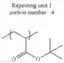 Fig. 17 - Ink composition for inkjet recording, inkjet recording method, and printed matter