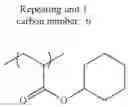 Fig. 19 - Ink composition for inkjet recording, inkjet recording method, and printed matter