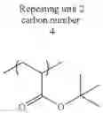 Fig. 83 - Ink composition for inkjet recording, inkjet recording method, and printed matter