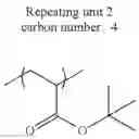 Fig. 87 - Ink composition for inkjet recording, inkjet recording method, and printed matter
