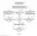 Fig. 04 - SYSTEM AND METHOD FOR REDUCING VISCOSITY VARIATIONS IN ROOFING ASPHALT