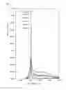 Fig. 05 - Fluoride fluorescent material, method for producing the same, and light emitting device