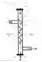 Fig. 01 - FALLING BED REACTOR