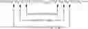 Fig. 13 - Fabric care compositions containing a polyetheramine