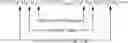 Fig. 14 - Fabric care compositions containing a polyetheramine