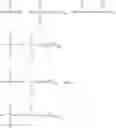 Fig. 16 - Fabric care compositions containing a polyetheramine