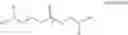 Fig. 06 - DETERGENT COMPOSITIONS CONTAINING A POLYETHERAMINE AND AN ANIONIC SOIL RELEASE POLYMER