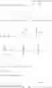 Fig. 10 - CLEANING AND/OR TREATMENT COMPOSITIONS COMPRISING MALODOR REDUCTION COMPOSITIONS
