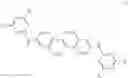 Fig. 17 - Cleaning compositions containing a polyetheramine
