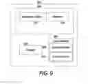 Fig. 12 - Scheduled Feed
