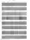 Fig. 02 - Culture medium composition for improving regenerative capacity of stem cells, and stem cell culturing method using same