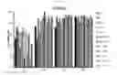 Fig. 03 - Culture medium composition for improving regenerative capacity of stem cells, and stem cell culturing method using same