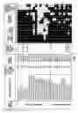 Fig. 27 - Materials and methods for characterizing and using KASIII for production of bi-functional fatty acids