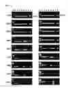 Fig. 02 - HIV type 1 group O reverse transcriptases that are active at high temperatures
