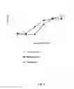 Fig. 03 - Engineered heme-binding compositions and uses thereof