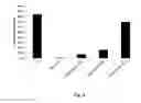 Fig. 04 - Engineered heme-binding compositions and uses thereof