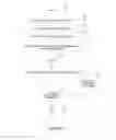 Fig. 03 - ISOMERASES, NUCLEIC ACIDS ENCODING THEM AND METHODS FOR MAKING AND USING THEM