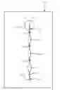 Fig. 01 - Device for preparation and analysis of nucleic acids