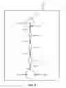 Fig. 03 - Device for preparation and analysis of nucleic acids