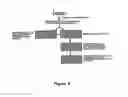 Fig. 09 - Compositions for and methods of identifying antigens