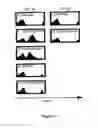 Fig. 19 - Compositions for and methods of identifying antigens