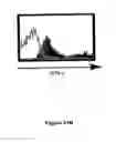 Fig. 26 - Compositions for and methods of identifying antigens