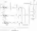 Fig. 10 - Compositions and methods for modulating apolipoprotein C-III expression