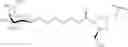 Fig. 111 - Compositions and methods for modulating apolipoprotein C-III expression