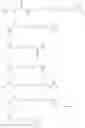 Fig. 181 - Compositions and methods for modulating apolipoprotein C-III expression