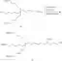 Fig. 274 - Compositions and methods for modulating apolipoprotein C-III expression