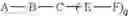 Fig. 31 - Compositions and methods for modulating apolipoprotein C-III expression