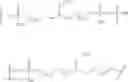 Fig. 43 - Compositions and methods for modulating apolipoprotein C-III expression