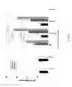 Fig. 03 - Replication-competent adenoviral vectors