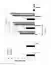 Fig. 04 - Replication-competent adenoviral vectors