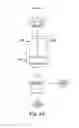 Fig. 08 - System for management of yeast to facilitate the production of ethanol