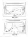 Fig. 15 - System for management of yeast to facilitate the production of ethanol